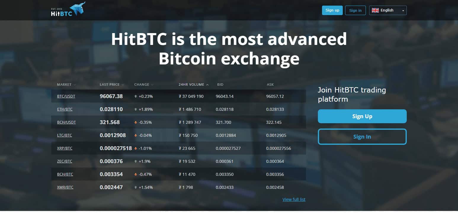 HitBTC