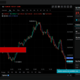 9 Best Online Stock Trading Platform For Investors