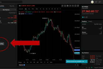 9 Best Online Stock Trading Platform For Investors