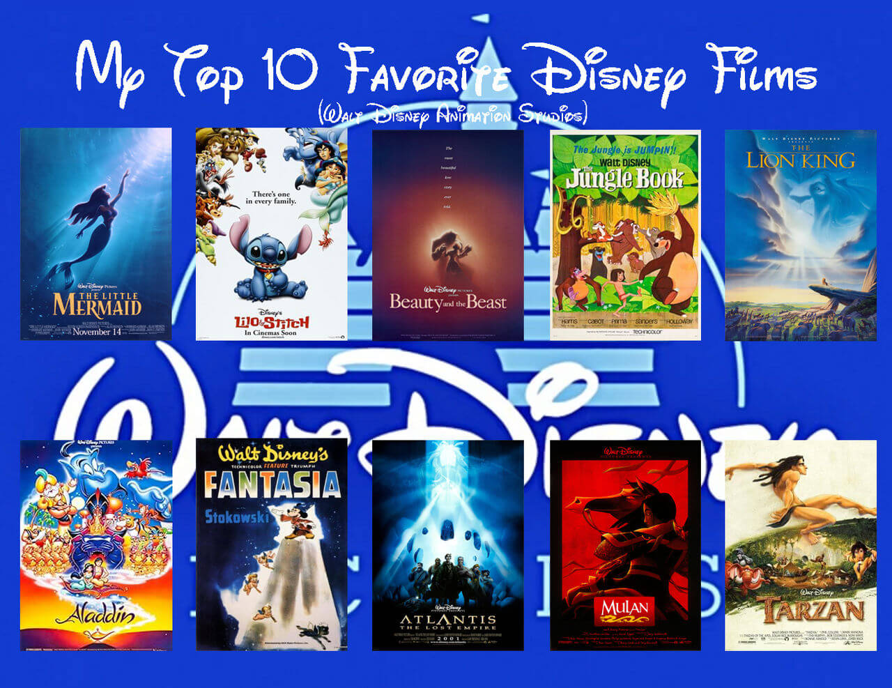 10 Top Animated Disney Movies of All Time