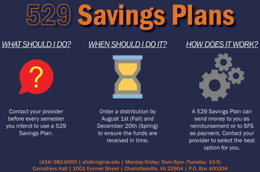 9 Best 529 Savings Accounts For 2025 | Top Plans & Benefits