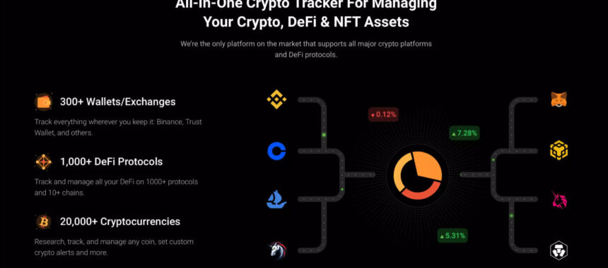 10 Best Crypto Index Tracking Tools for Accurate Portfolio Insights