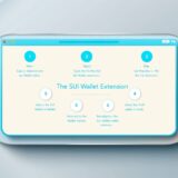 How to Use Sui Wallet Extension: A Step-by-Step Guide