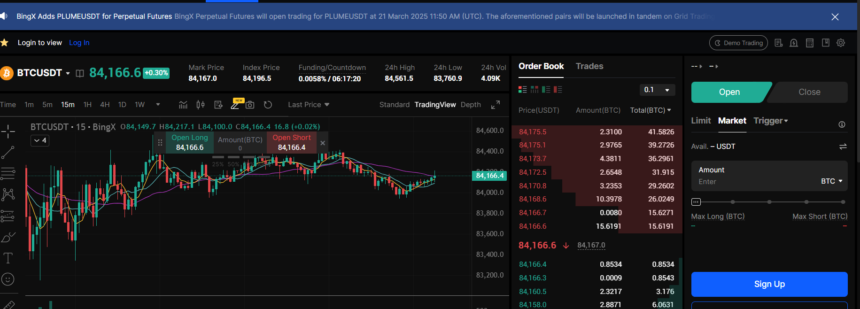 10 Best Decentralized Perpetuals Exchanges 2025
