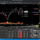 9 Best Future Trading Exchange In 2025 | Top Platforms For Success