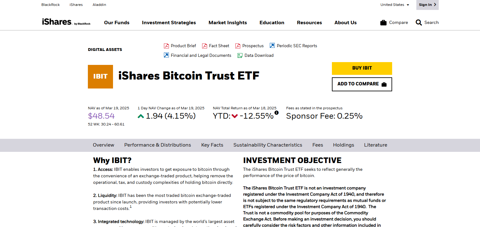 iShares Bitcoin Trust ETF (IBIT)