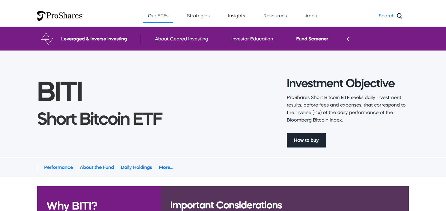 ProShares Short Bitcoin ETF (BITI)