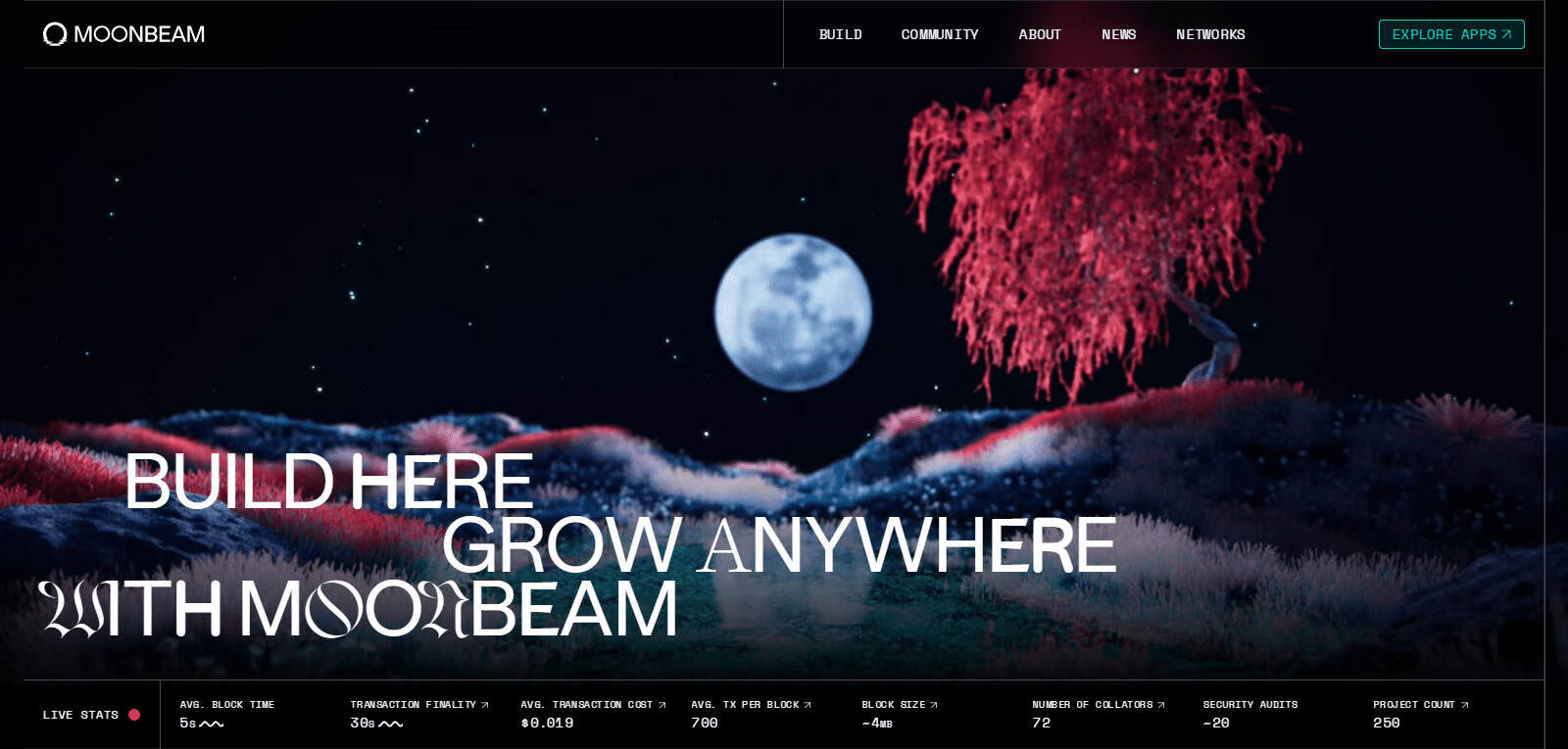 Moonbeam