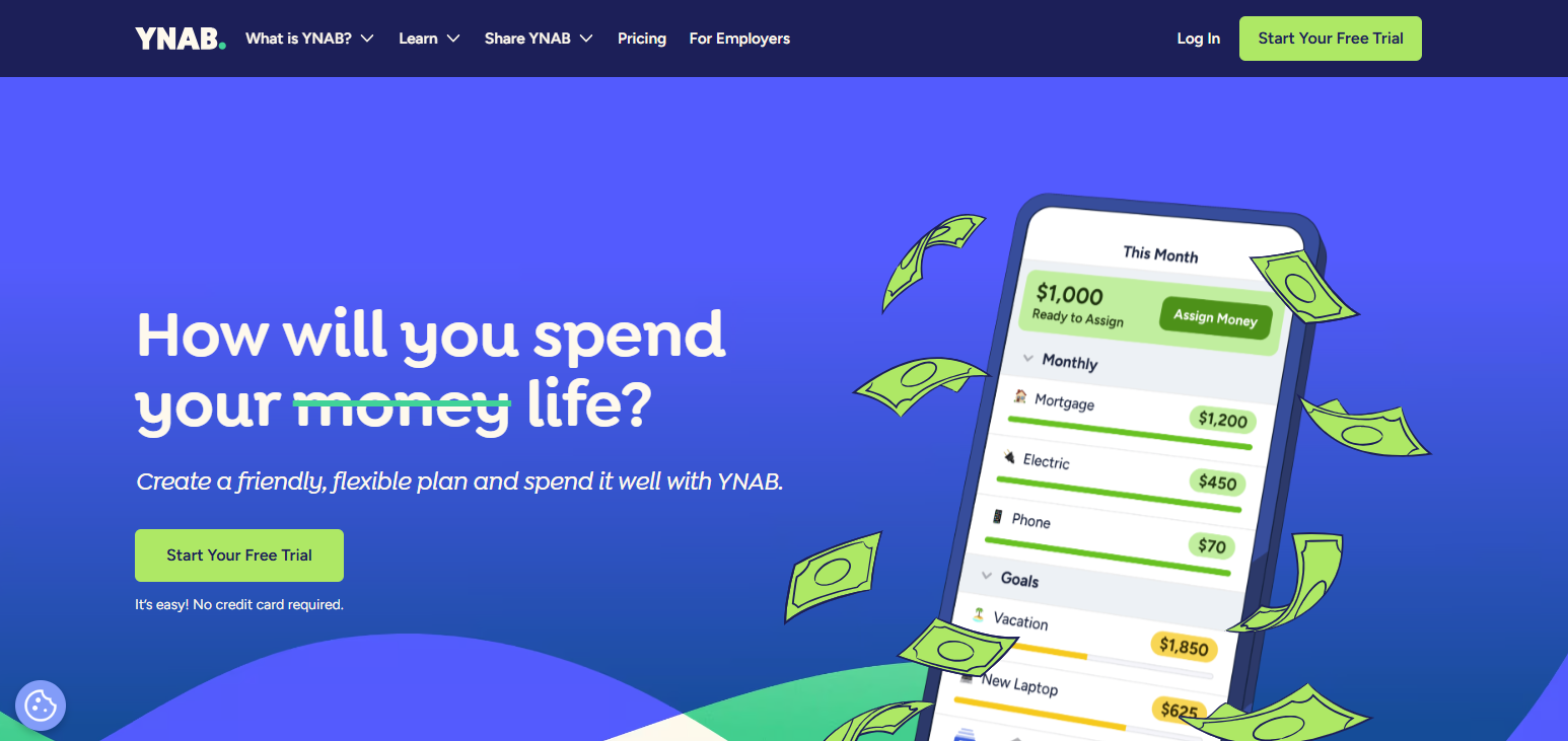 YNAB