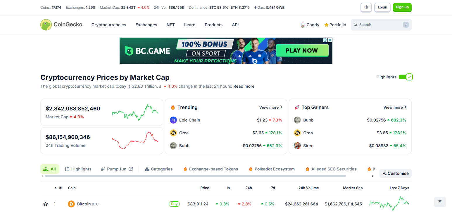 CoinGecko