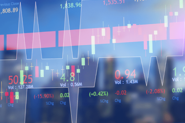 How To Use The Fractal Brakes Indicator In TradingView