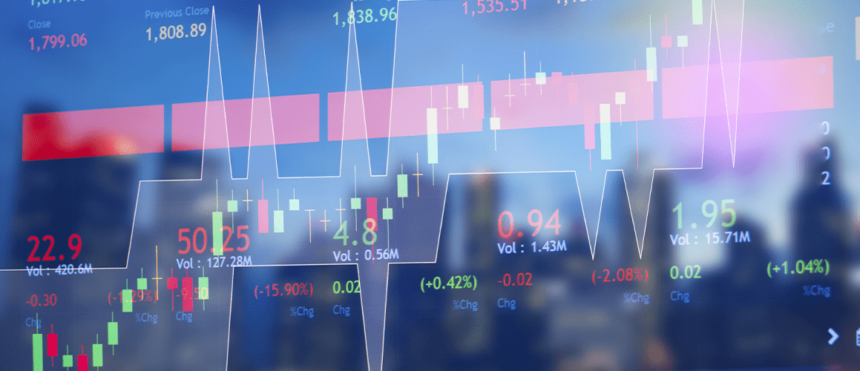 How To Use The Fractal Brakes Indicator In TradingView