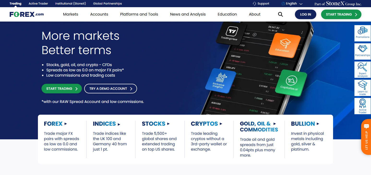 Forex.com