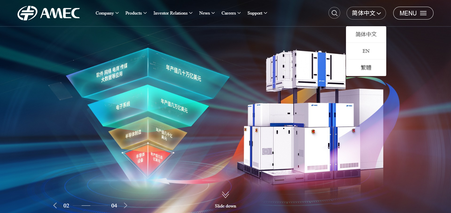 Advanced Micro-Fabrication Equipment, Inc