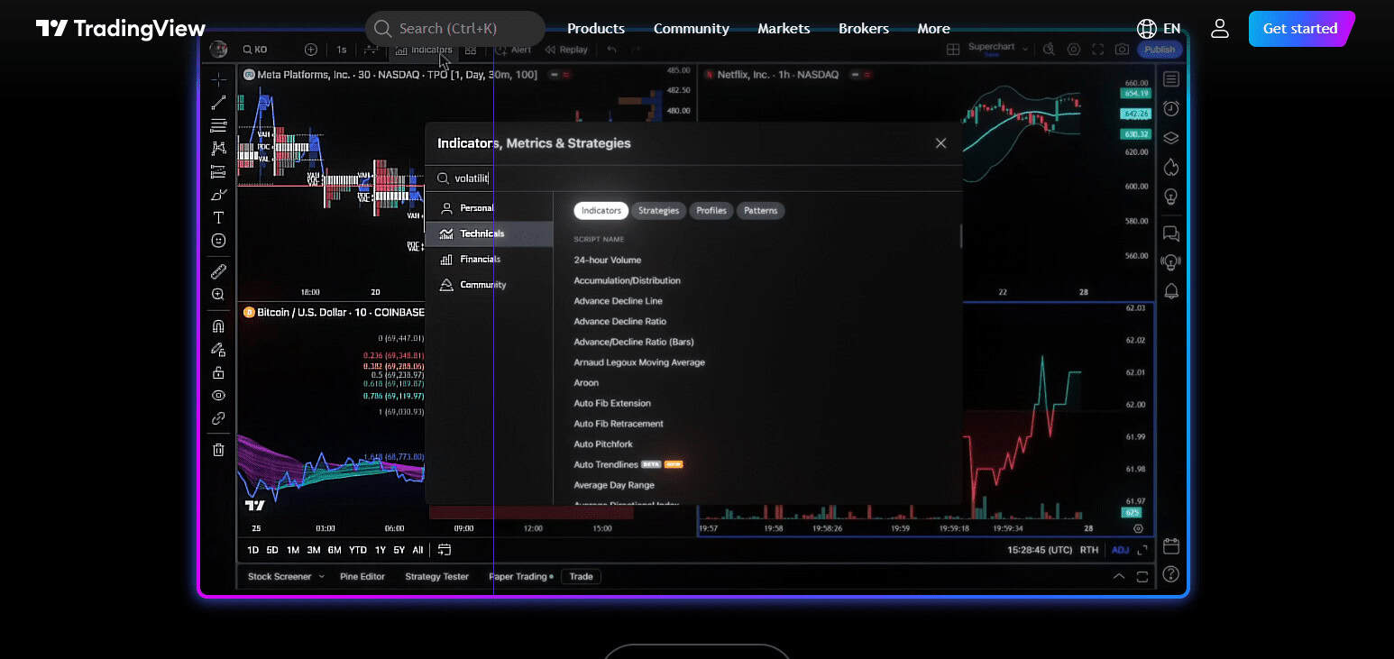 Log in to TradingView