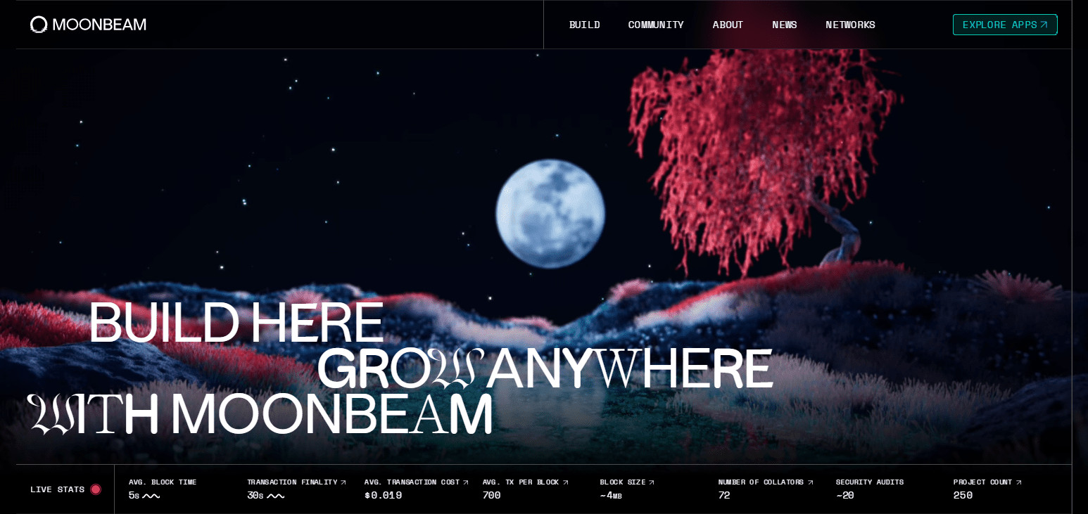 Moonbeam