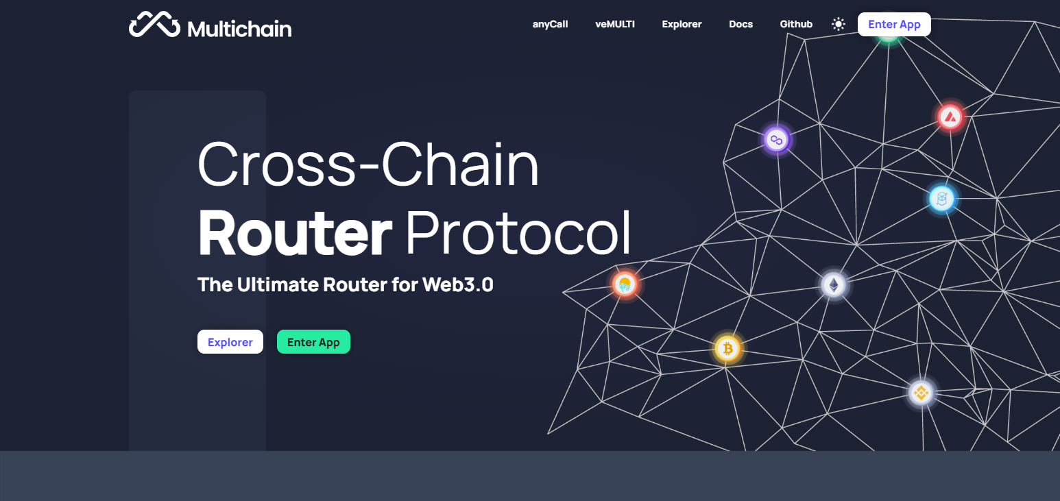 Multichain (formerly Anyswap)
