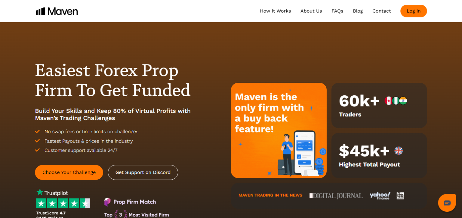 Maven Prop Firm Review: Empowering Traders with Capital