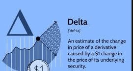 Delta Options
