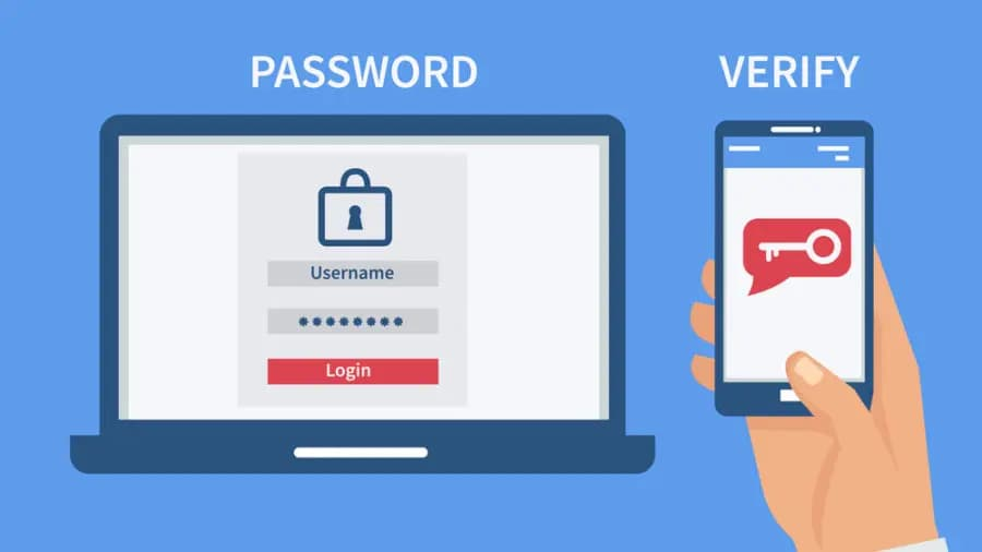 Strong, Unique Passwords