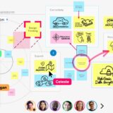 9 Best Online Whiteboard Tools For Collaboration