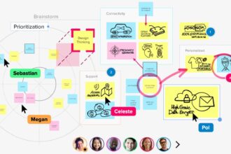 9 Best Online Whiteboard Tools For Collaboration