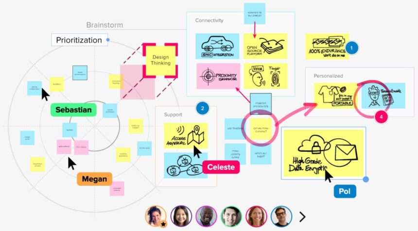 9 Best Online Whiteboard Tools For Collaboration