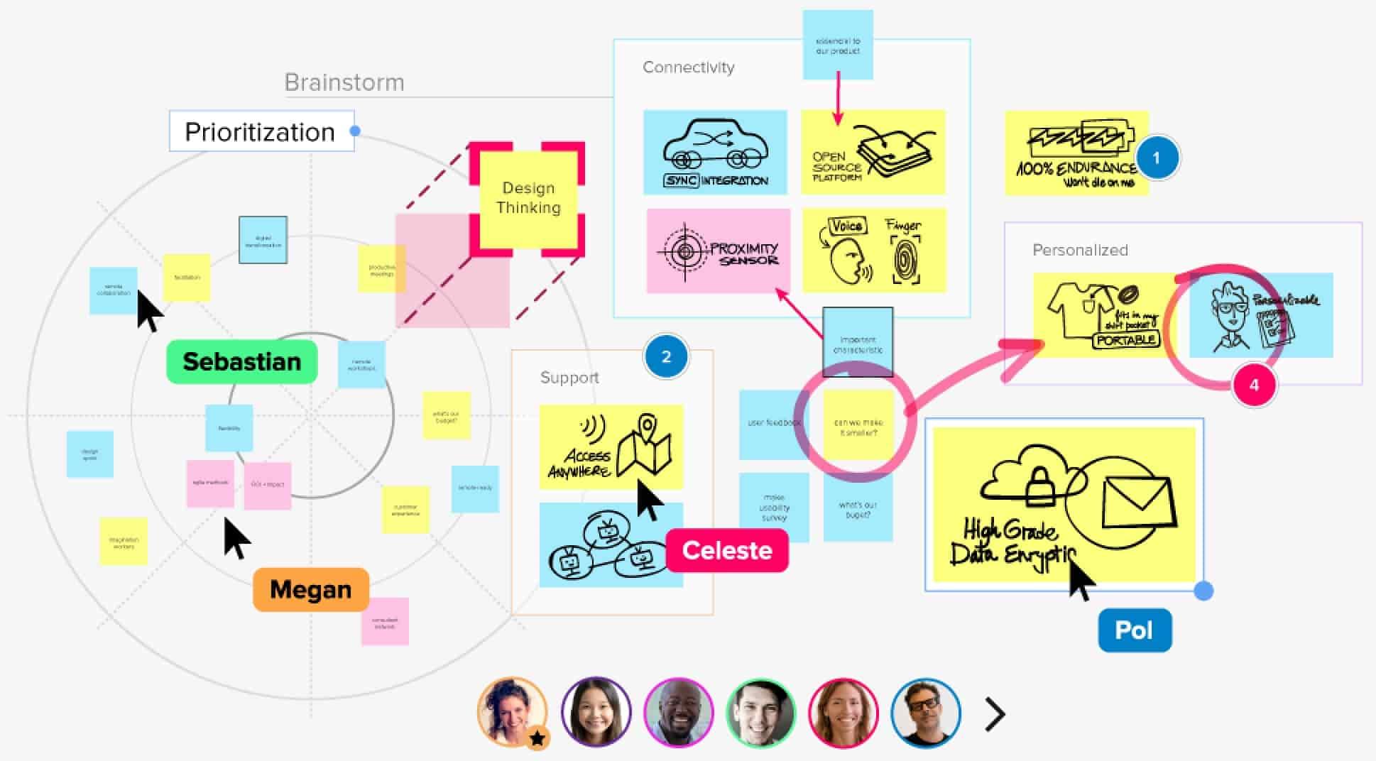 9 Best Online Whiteboard Tools For Collaboration