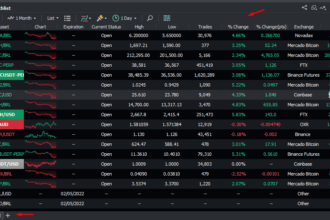 10 Best Crypto Watchlist Management Tools | Top Trackers for 2025