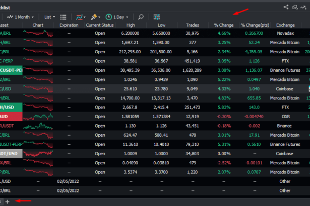 10 Best Crypto Watchlist Management Tools | Top Trackers for 2026