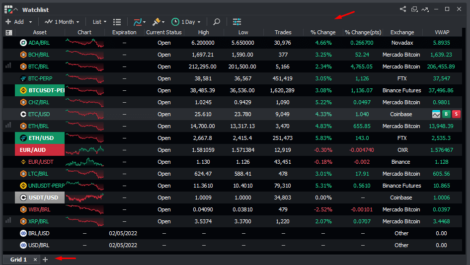 10 Best Crypto Watchlist Management Tools | Top Trackers for 2025