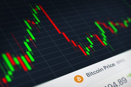 17 Best Crypto Prop Firms In 2025 | Top Proprietary Trading Platforms