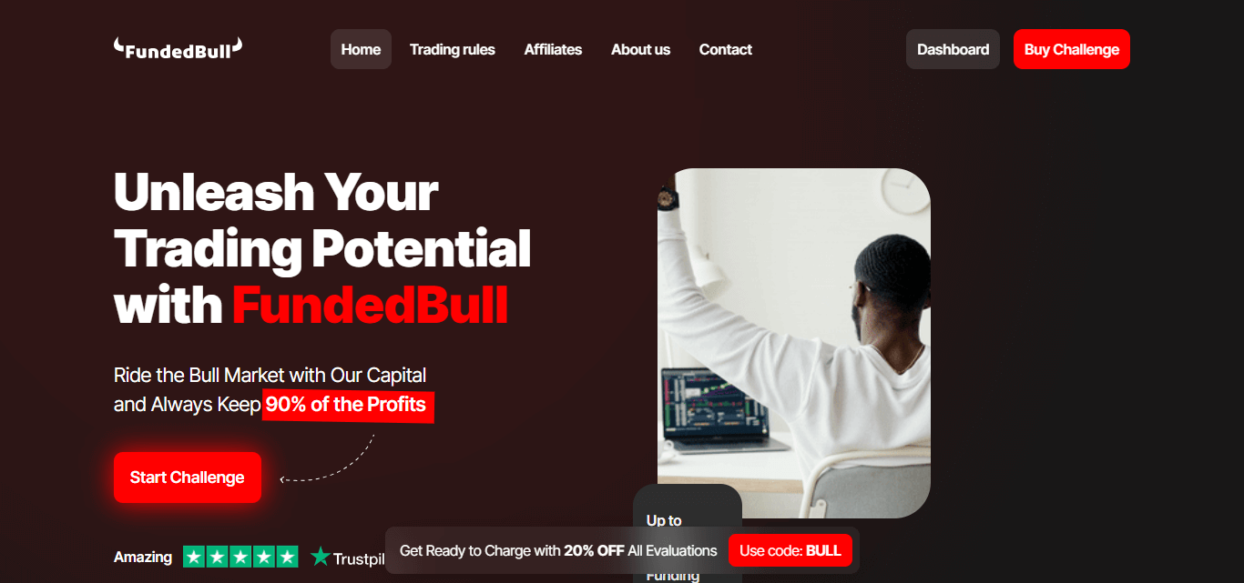 FundedBull