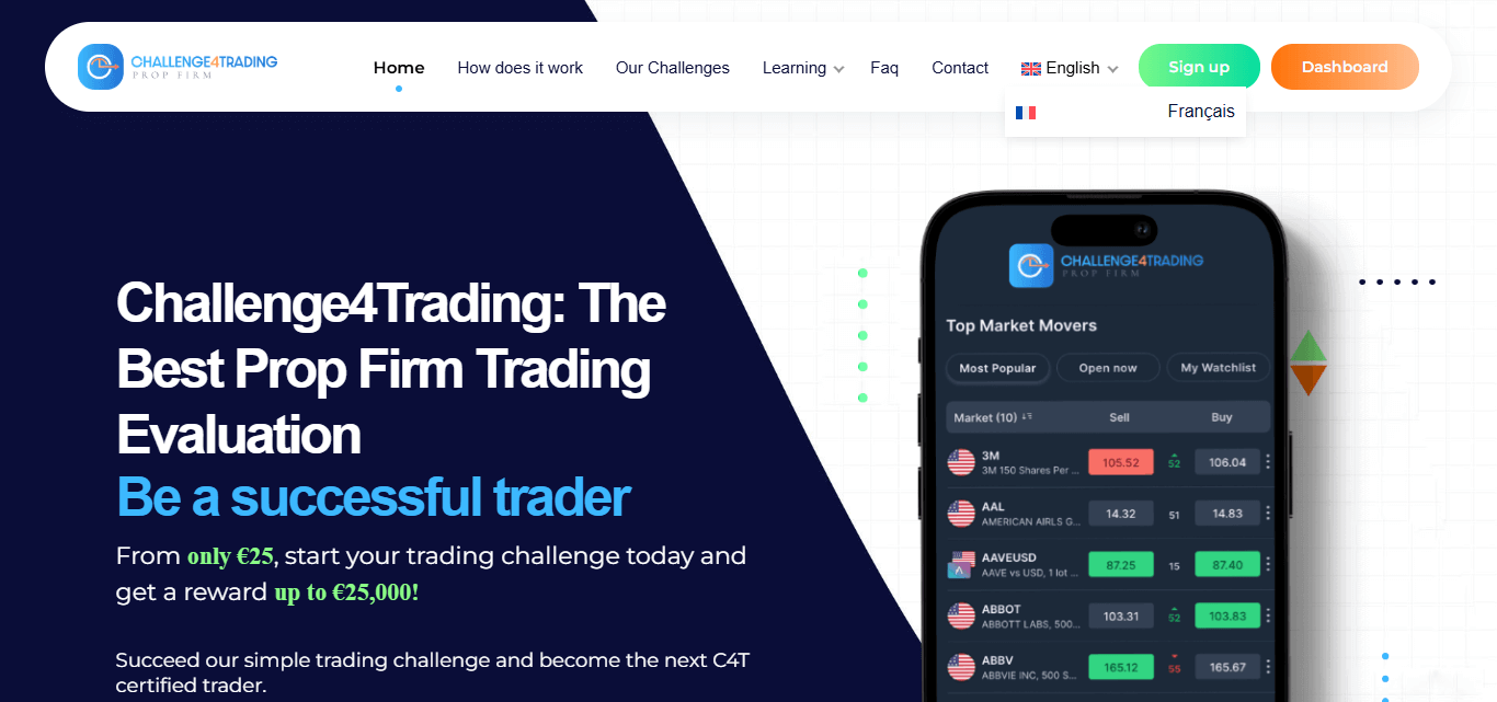 Challenge4Trading