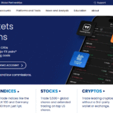10 Best Time To Trade Forex For Maximum Profitability