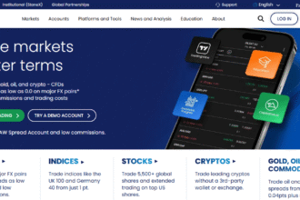 10 Best Time To Trade Forex For Maximum Profitability