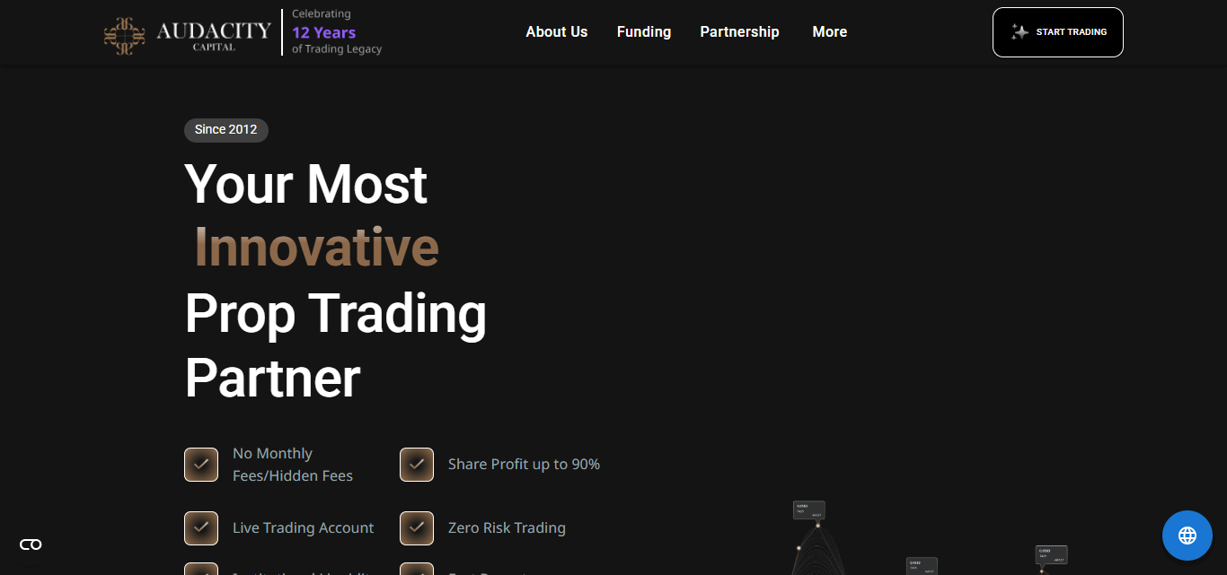 Audacity Capital