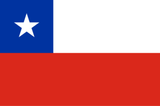 10 Best Crypto Exchanges In Chile (2025) | Top Platforms Compared