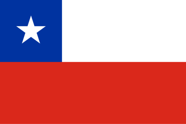 10 Best Crypto Exchanges In Chile (2026) | Top Platforms Compared