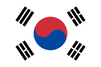 10 Best Crypto Exchange In Korea | Top Platform For 2025