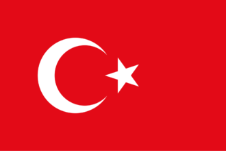 9 Best Turkish Bank – Top Banking Services in Turkey