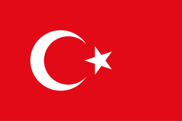 9 Best Turkish Bank – Top Banking Services in Turkey
