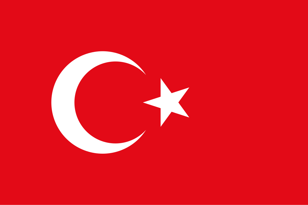 9 Best Turkish Bank – Top Banking Services in Turkey