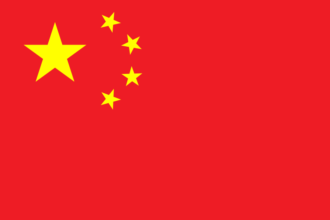 19 Best Prop Firms for China Traders | Top Proprietary Trading Firms