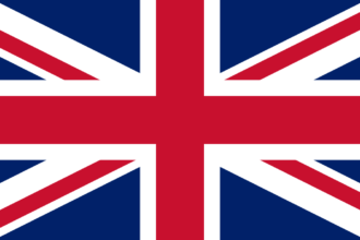 10 Best Prop Firms For UK Traders | Top Proprietary Trading Firms