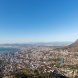 10 Best Funded Trader Programs In South Africa