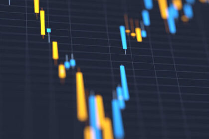 16 Cheapest Prop Firm Accounts | Top Low-Cost Options 2025