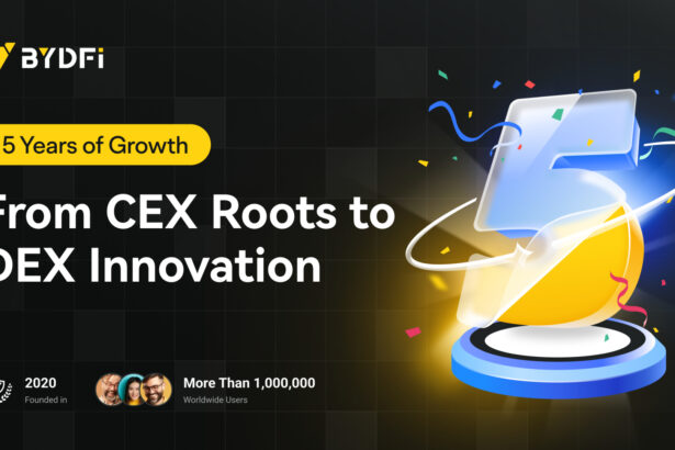 From CEX to DEX: BYDFi Celebrates 5 Years of Remarkable Growth