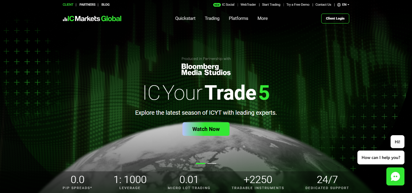 IC Markets