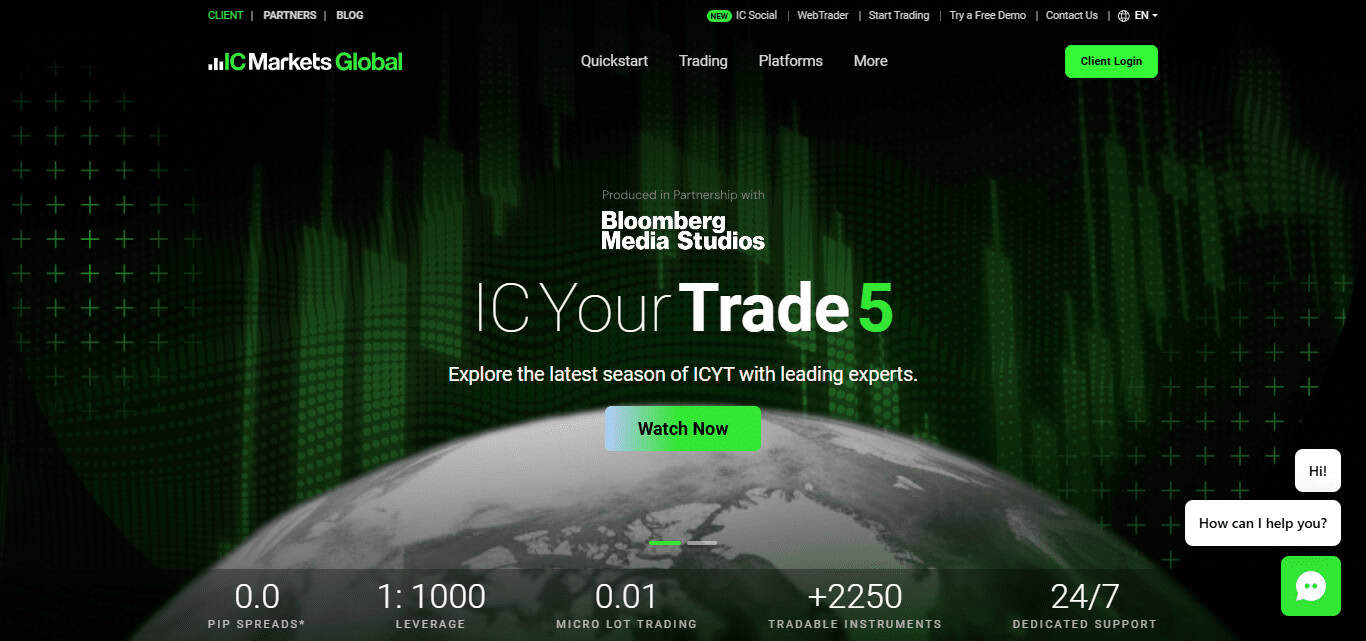 IC Markets